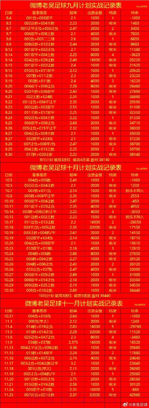 世界杯盘口正规最新网址