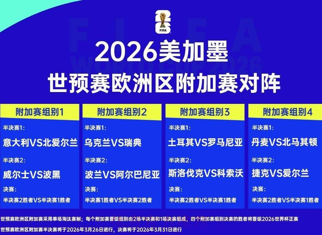 2026世界杯外围官方 2026世界杯外围官方