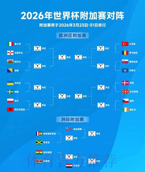 2026世界杯比分APP下载最佳